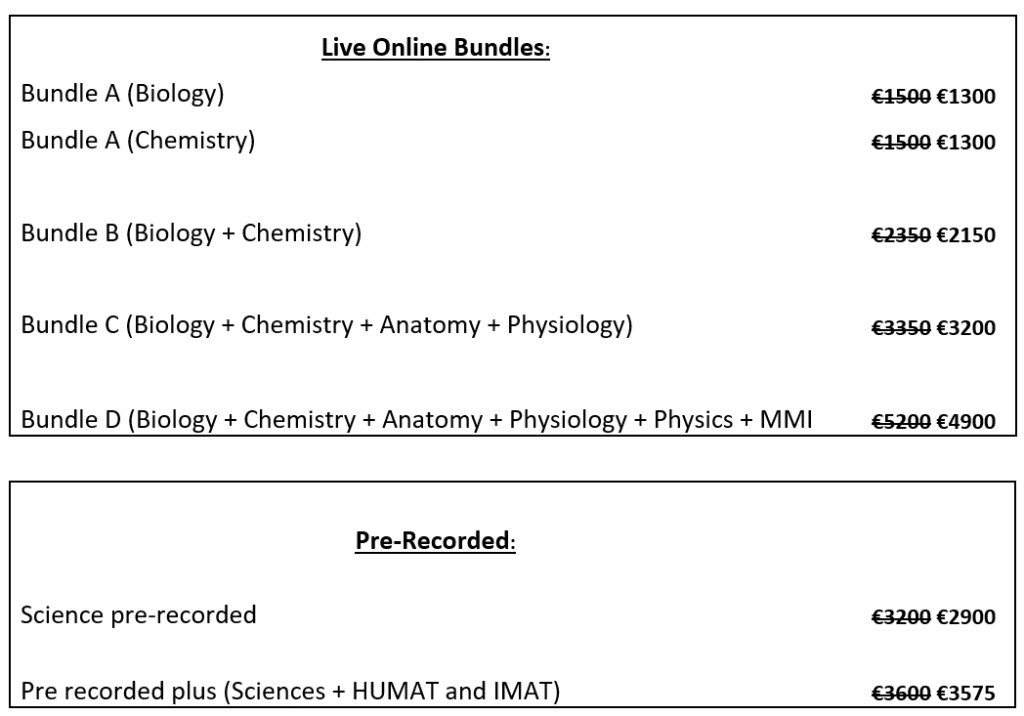 Premedical Course Online Bundles